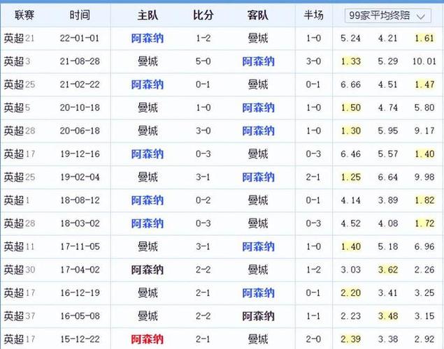 不妨让我们